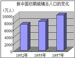 張謇實(shí)業(yè)困境探析——近代企業(yè)家之“不幸”原因考